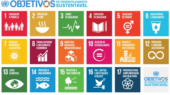 I1736-SUSTAINABLE_DEVELOPMENT_GOALS_POSTER_PT.JPG